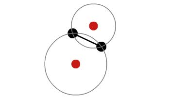 [AS3.0] Circle-Circle intersection